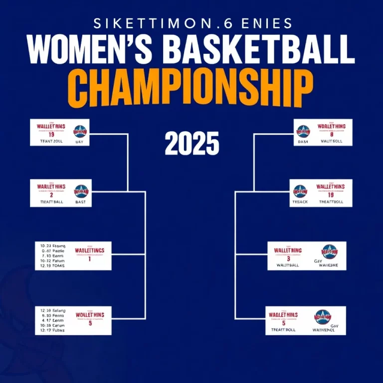 2025 DII Women's Basketball Championship: Bracket Set as Teams Gear Up for Thrilling Tournament