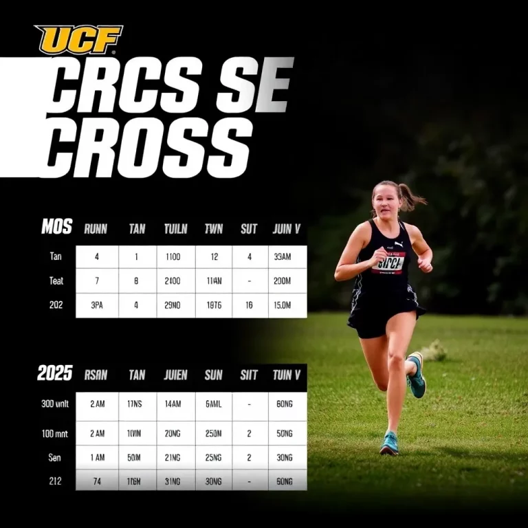 UCF Women's Cross Country Team Unveils 2025 Season Schedule with New Challenges Ahead